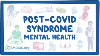 PostCOVID syndrome Mental health [upl. by Tharp]